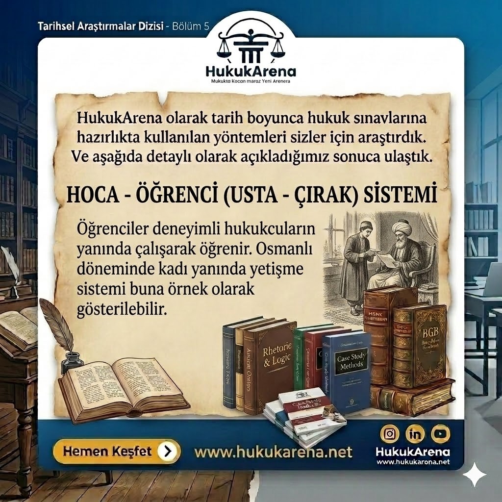 Hukuk Eğitiminde Hoca-Öğrenci (Usta-Çırak) Yöntemi 