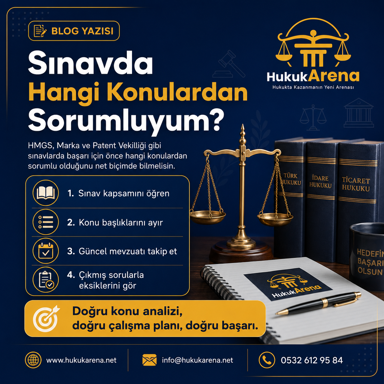 Sınava Hazırlığın İlk Şartı, Çalışılacak Konuların Sınırını Doğru Belirlemektir.