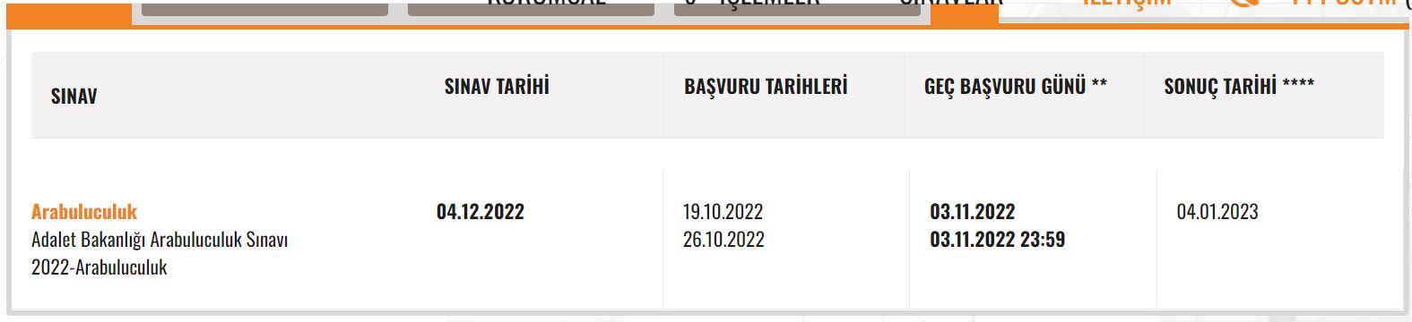 2022 Arabuluculuk Sınav Tarihi Başka Bir Güne Ertelendi